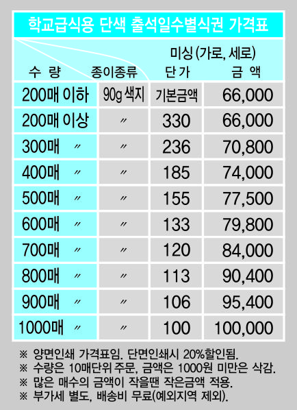 14_학교급식용 단색 출석일수별식권(가격표).jpg