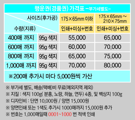 행운권가격.jpg