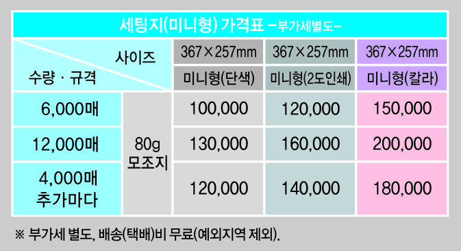 세팅지 미니형.jpg